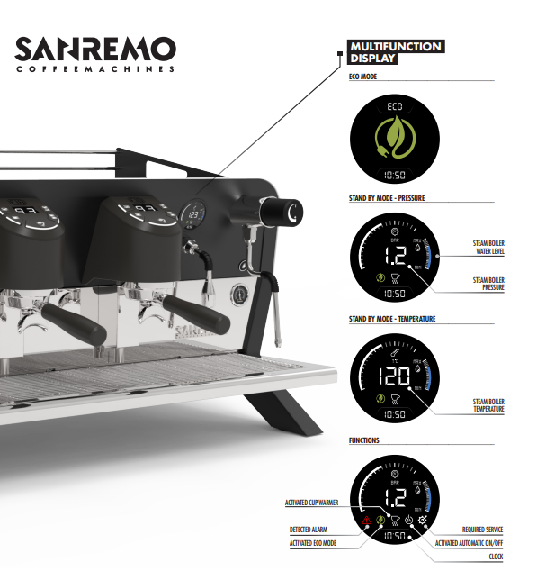 Sanremo F18SB 3 Group Automatic