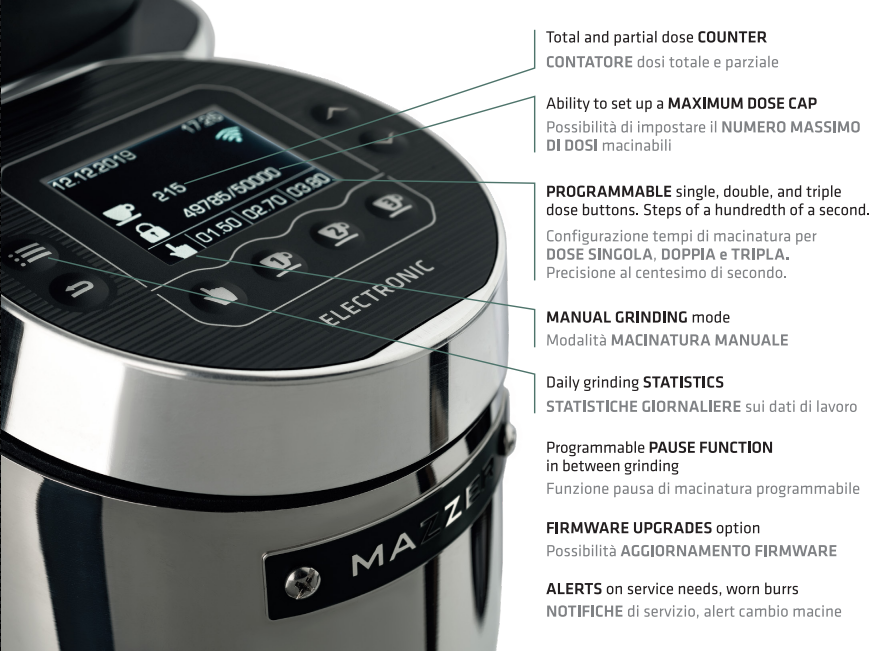 Molinillo de café espresso eléctrico Mazzer Kony S