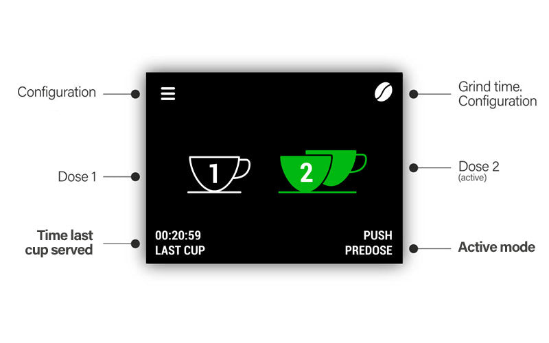 Compak Bolt 83 On Demand Coffee Grinder
