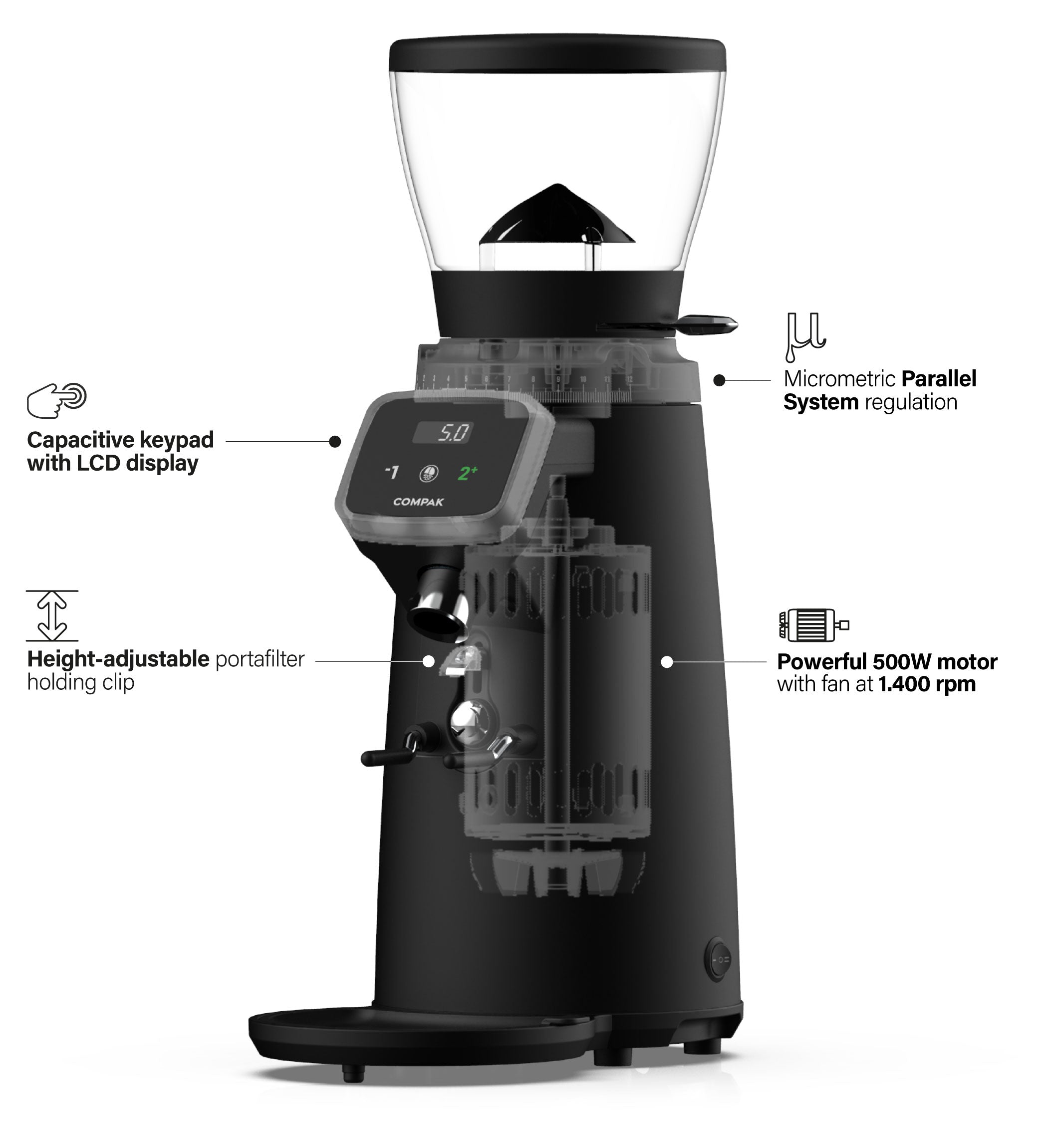 Compak Espresso Coffee Grinders – Coffeeionado