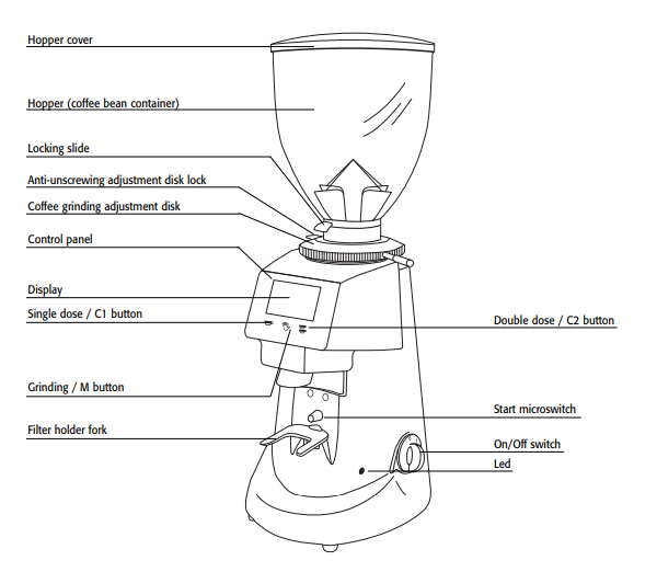 Fiorenzato F64E Automatic Coffee Grinder